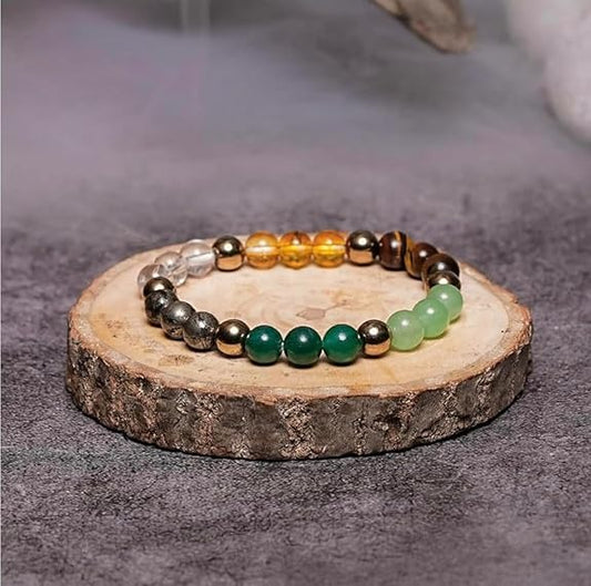 Dhan Yog Bracelet |Attracts Wealth & Prosperity | Manifest Wealth with Citrine, Jade, Tiger Eye, Clear Quartz & Pyrite Stone | Bracelet for Man & Woman | Gift for Man & Woman