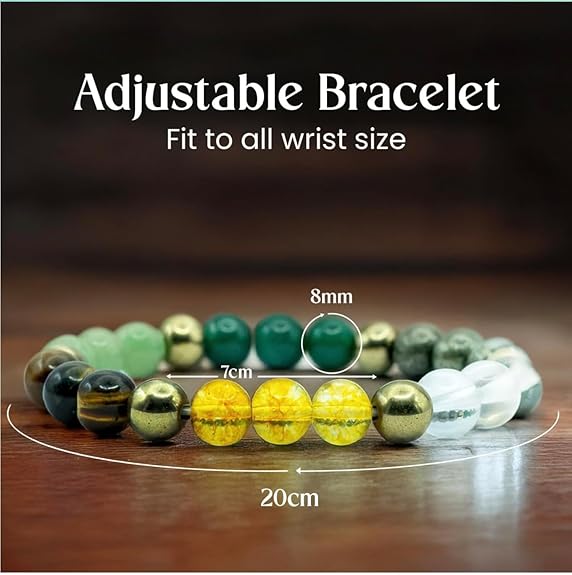 Dhan Yog Bracelet |Attracts Wealth & Prosperity | Manifest Wealth with Citrine, Jade, Tiger Eye, Clear Quartz & Pyrite Stone | Bracelet for Man & Woman | Gift for Man & Woman