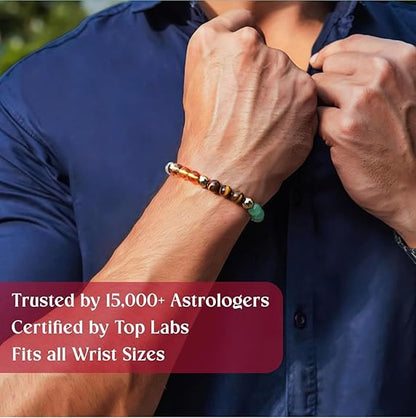 Dhan Yog Bracelet |Attracts Wealth & Prosperity | Manifest Wealth with Citrine, Jade, Tiger Eye, Clear Quartz & Pyrite Stone | Bracelet for Man & Woman | Gift for Man & Woman